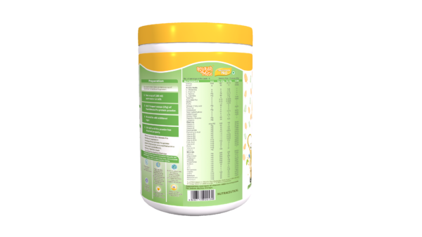Nourishmate Pro - Image 2